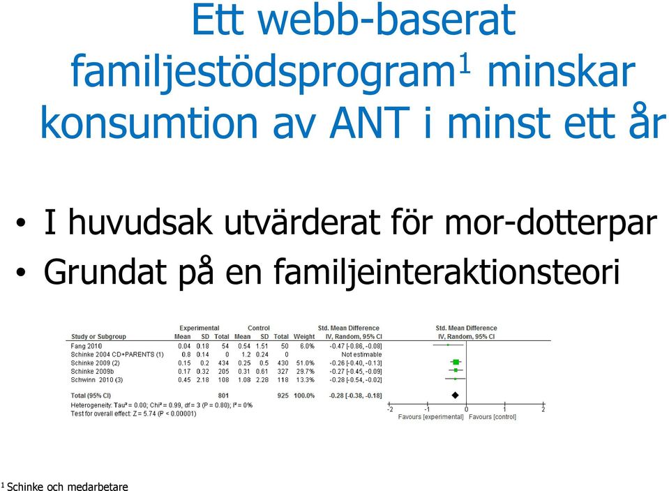 huvudsak utvärderat för mor-dotterpar Grundat