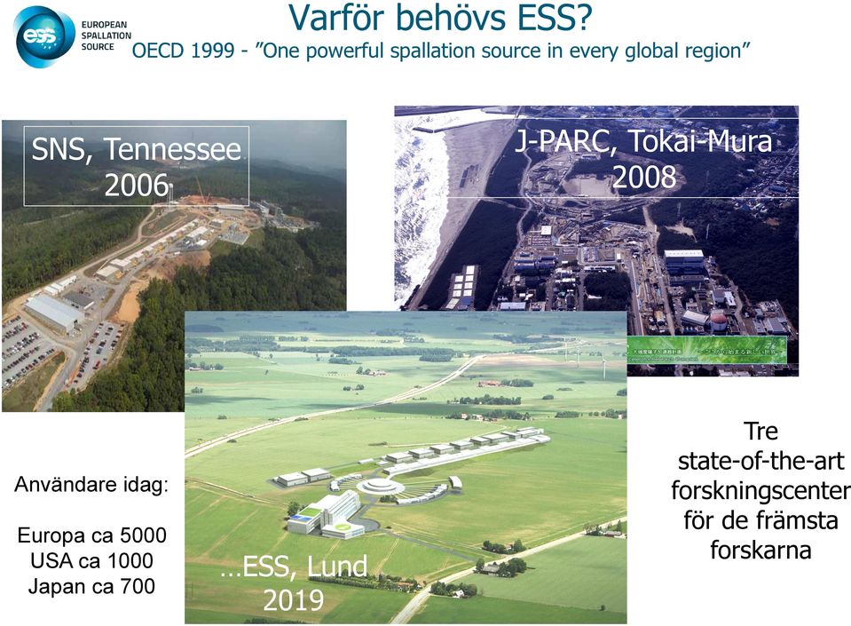 SNS, Tennessee 2006 J-PARC, Tokai-Mura 2008 Användare idag: Europa ca