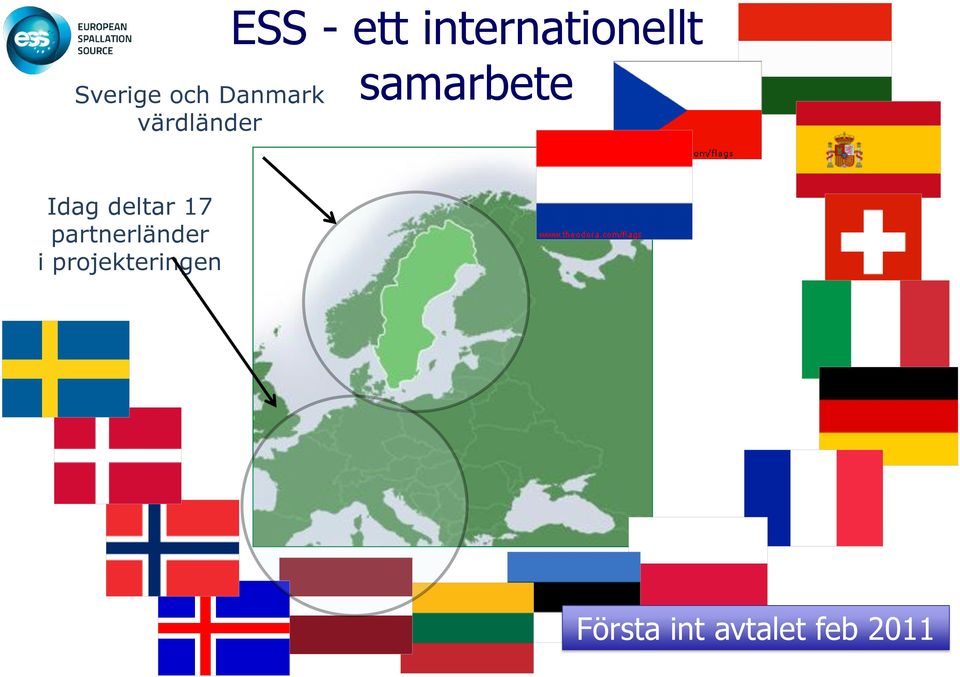 Idag deltar 17 partnerländer i