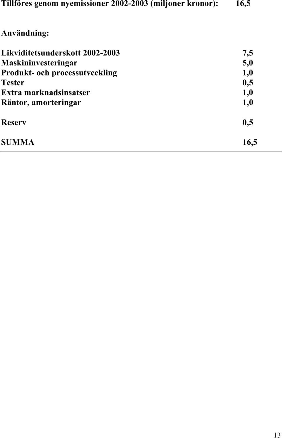 Maskininvesteringar 5,0 Produkt- och processutveckling 1,0