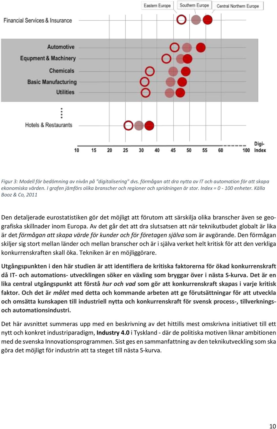 Källa Booz & Co, 2011 Den detaljerade eurostatistiken gör det möjligt att förutom att särskilja olika branscher även se geografiska skillnader inom Europa.