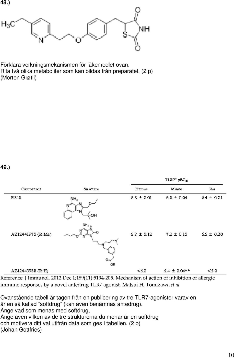 Matsui H, Tomizawa et al Ovanstående tabell är tagen från en publicering av tre TLR7-agonister varav en är en så kallad softdrug (kan även benämnas