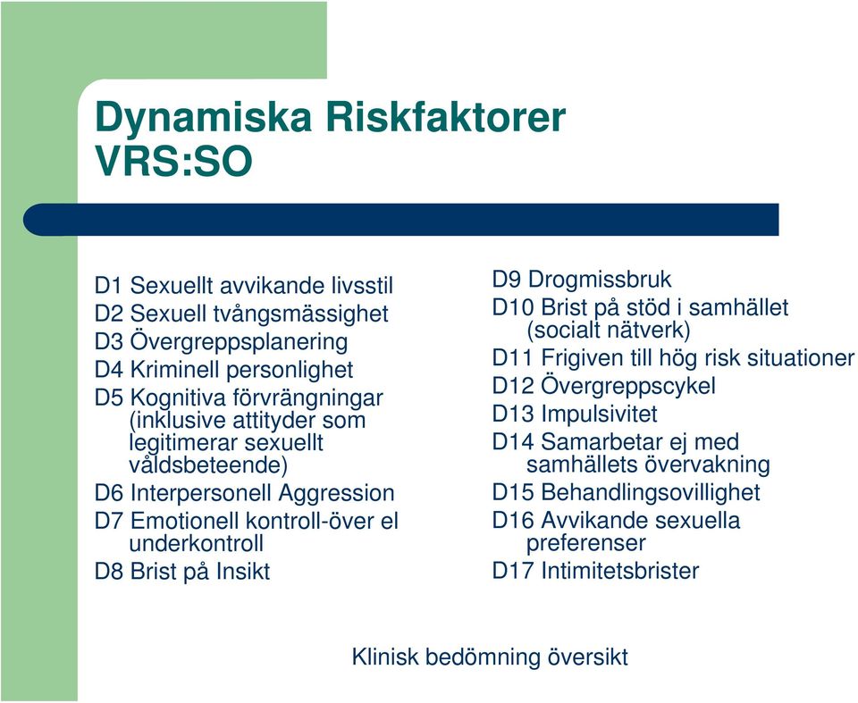 Brist på Insikt D9 Drogmissbruk D10 Brist på stöd i samhället (socialt nätverk) D11 Frigiven till hög risk situationer D12 Övergreppscykel D13