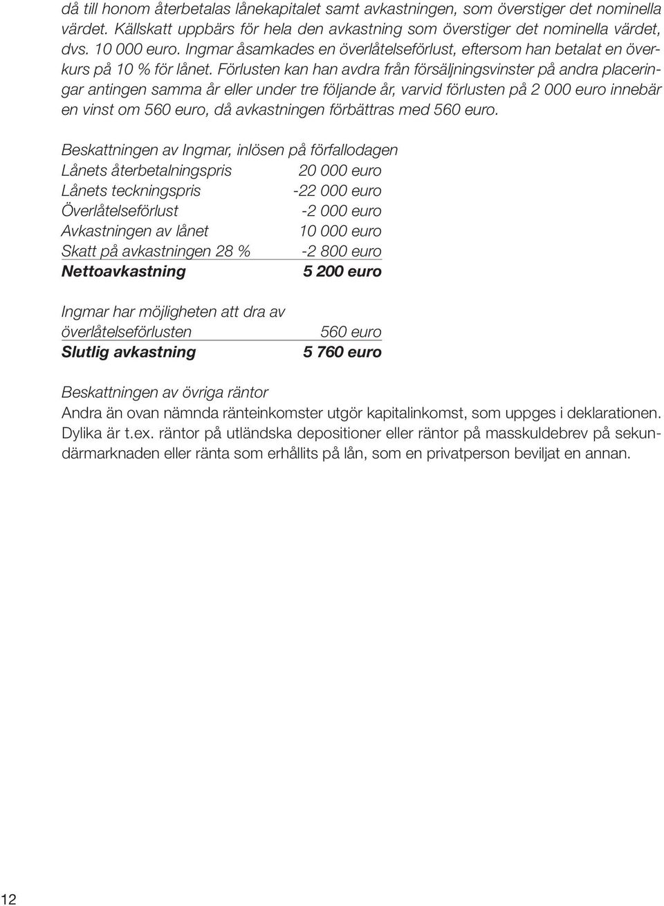 Förlusten kan han avdra från försäljningsvinster på andra placeringar antingen samma år eller under tre följande år, varvid förlusten på 2 000 euro innebär en vinst om 560 euro, då avkastningen