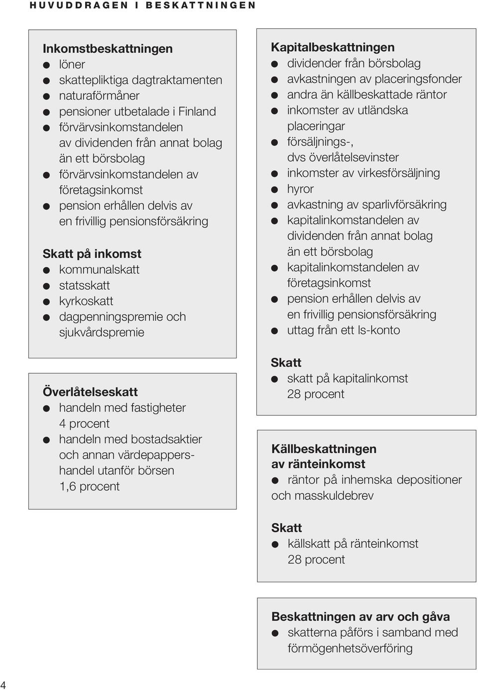 dagpenningspremie och sjukvårdspremie Överlåtelseskatt handeln med fastigheter 4 procent handeln med bostadsaktier och annan värdepappershandel utanför börsen 1,6 procent Kapitalbeskattningen