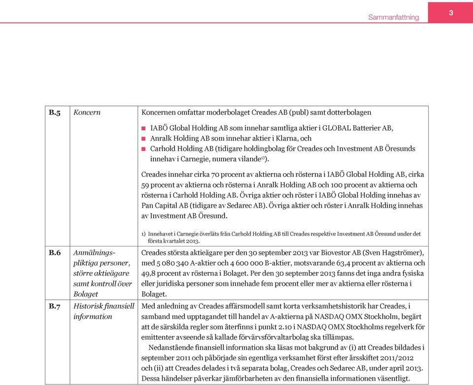 och Carhold Holding AB (tidigare holdingbolag för Creades och Investment AB Öresunds innehav i Carnegie, numera vilande 1) ).