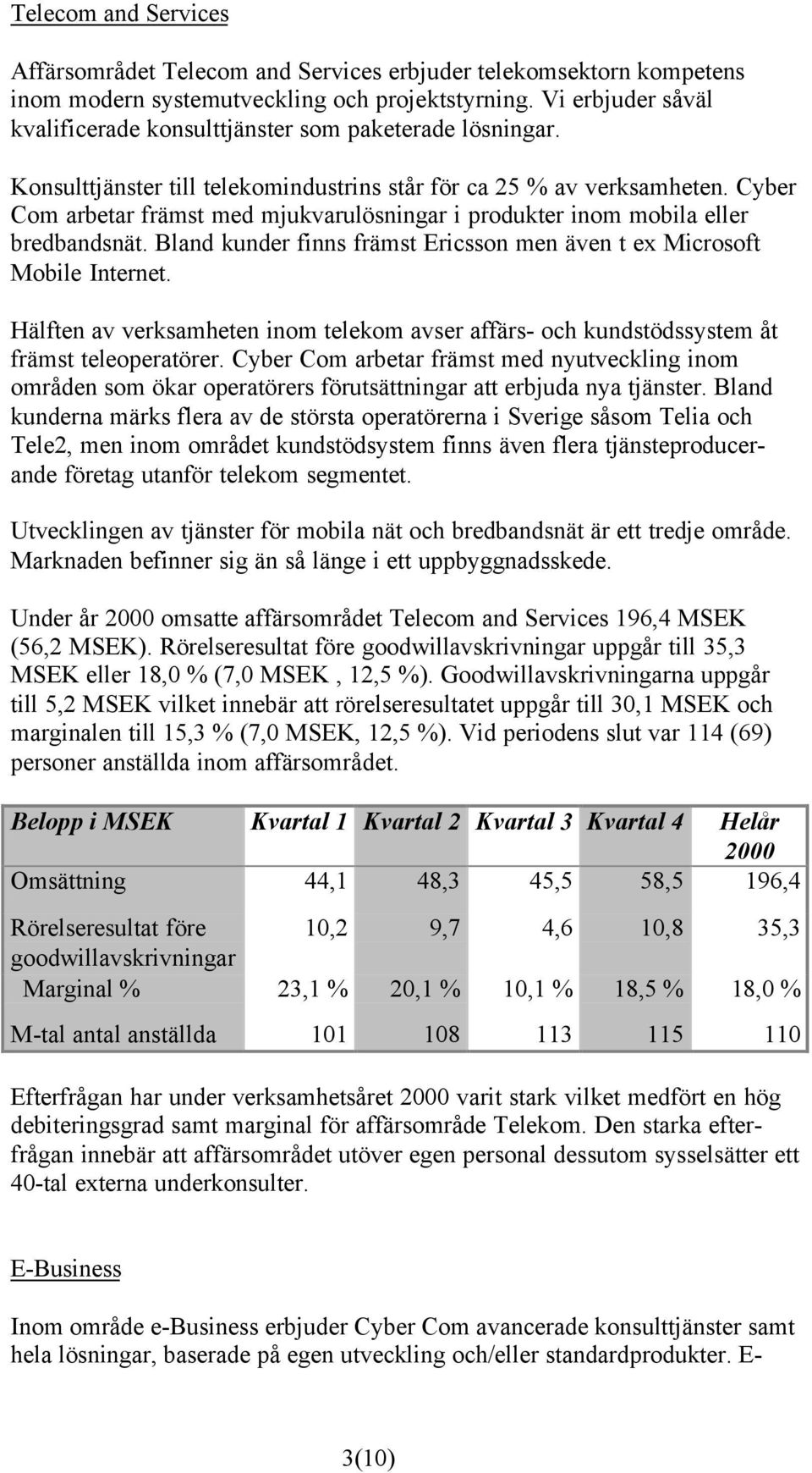 Cyber Com arbetar främst med mjukvarulösningar i produkter inom mobila eller bredbandsnät. Bland kunder finns främst Ericsson men även t ex Microsoft Mobile Internet.