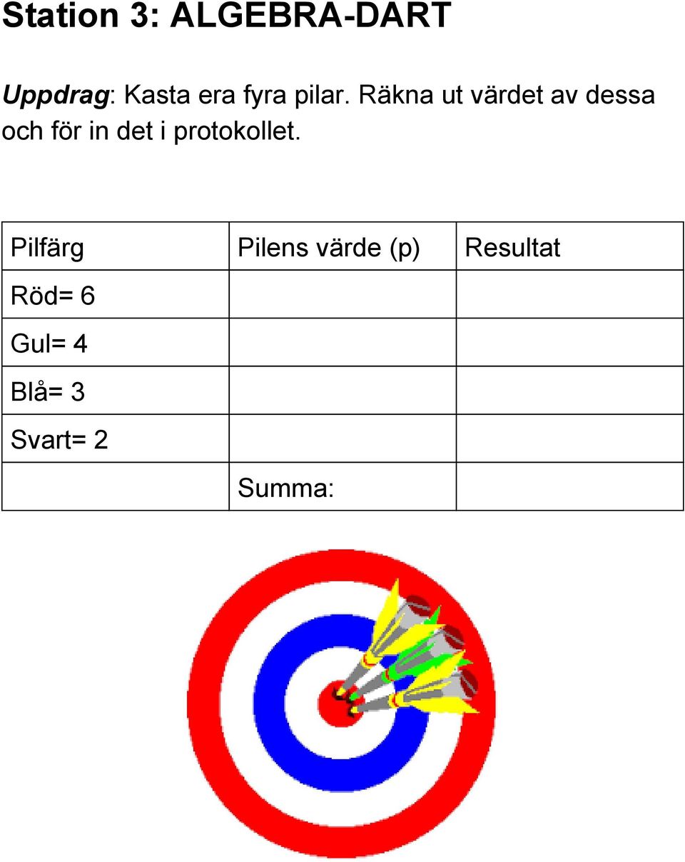 Räkna ut värdet av dessa och för in det i