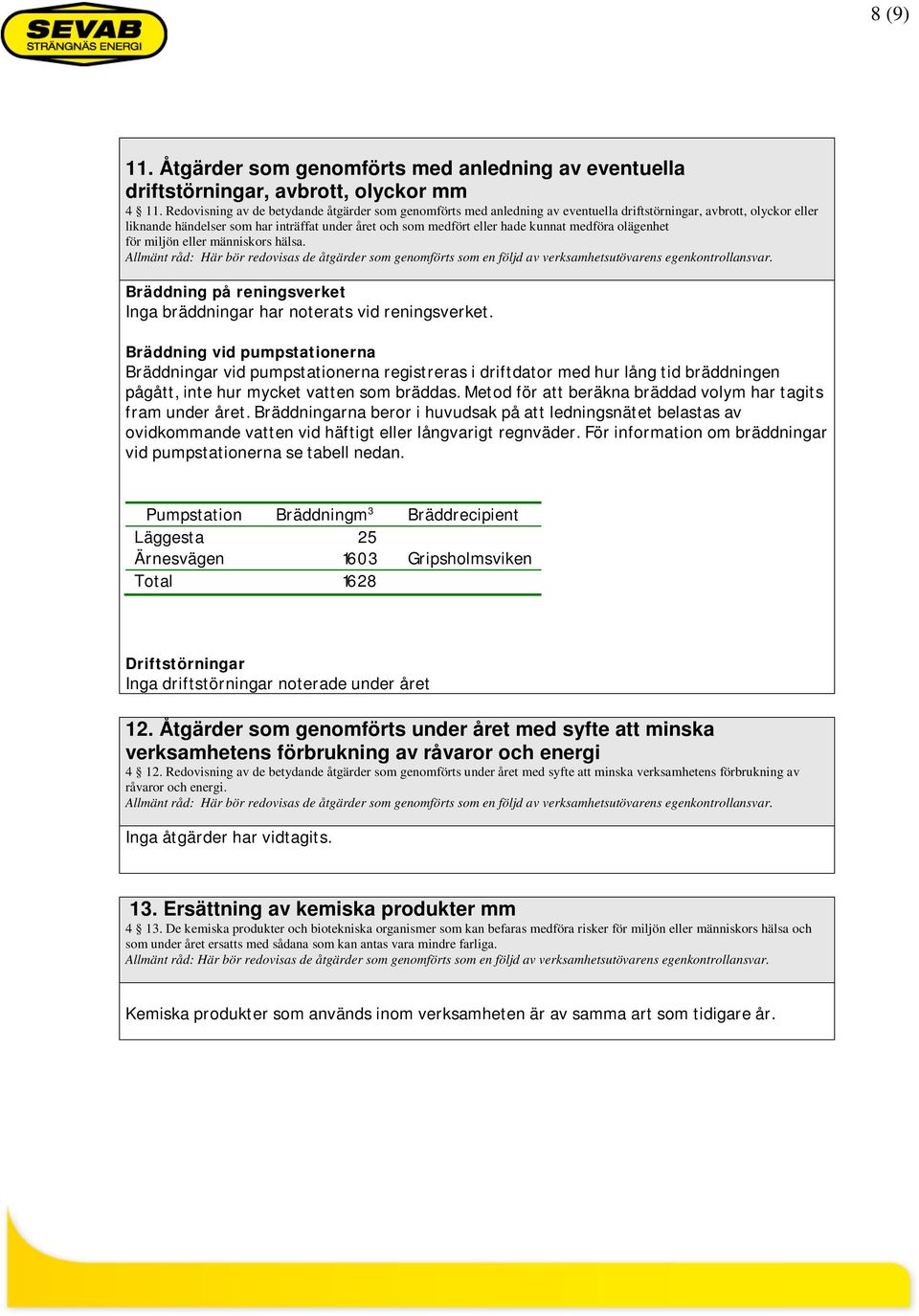 kunnat medföra olägenhet för miljön eller människors hälsa. Allmänt råd: Här bör redovisas de åtgärder som genomförts som en följd av verksamhetsutövarens egenkontrollansvar.