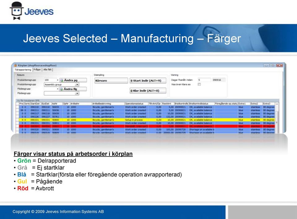 Blå = Startklar(första eller föregående operation avrapporterad)