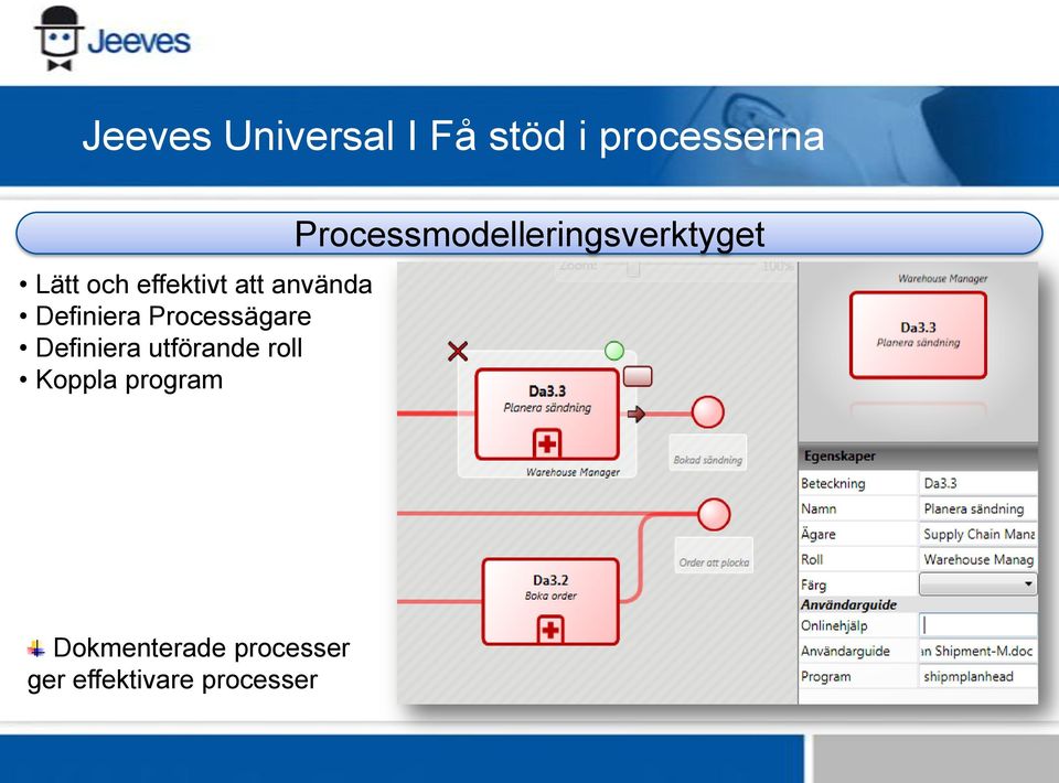 Definiera utförande roll Koppla program