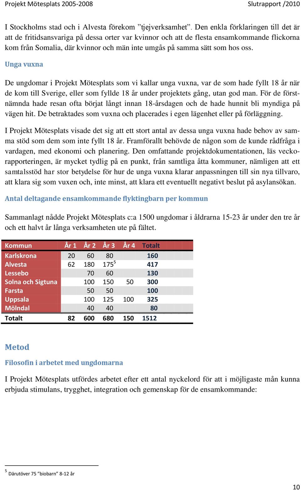 oss. Unga vuxna De ungdomar i Projekt Mötesplats som vi kallar unga vuxna, var de som hade fyllt 18 år när de kom till Sverige, eller som fyllde 18 år under projektets gång, utan god man.