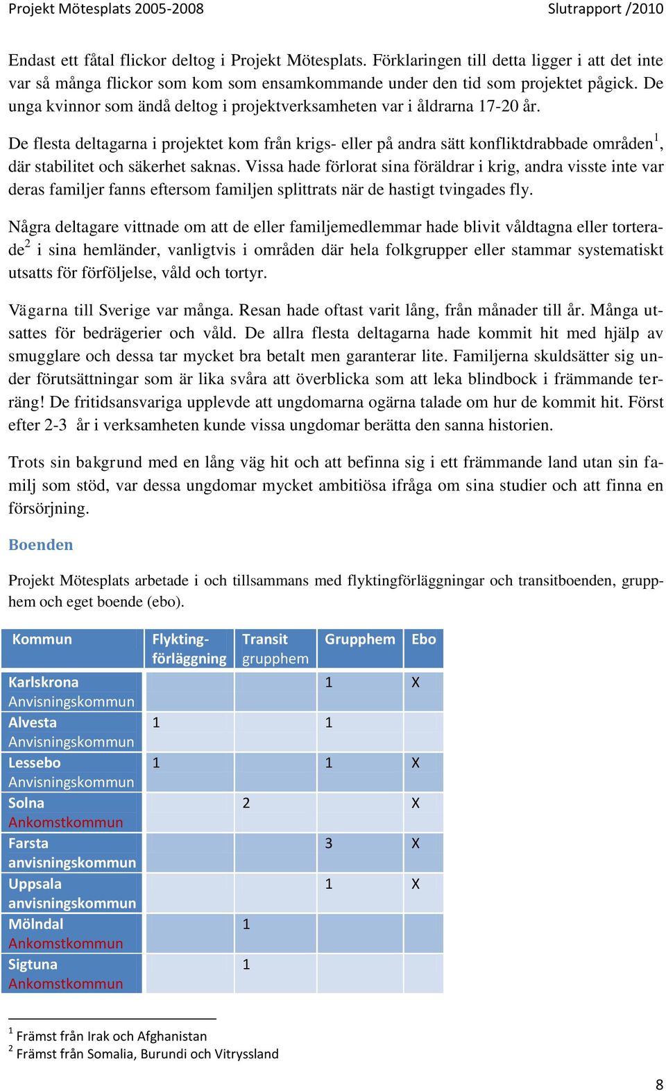 De flesta deltagarna i projektet kom från krigs- eller på andra sätt konfliktdrabbade områden 1, där stabilitet och säkerhet saknas.