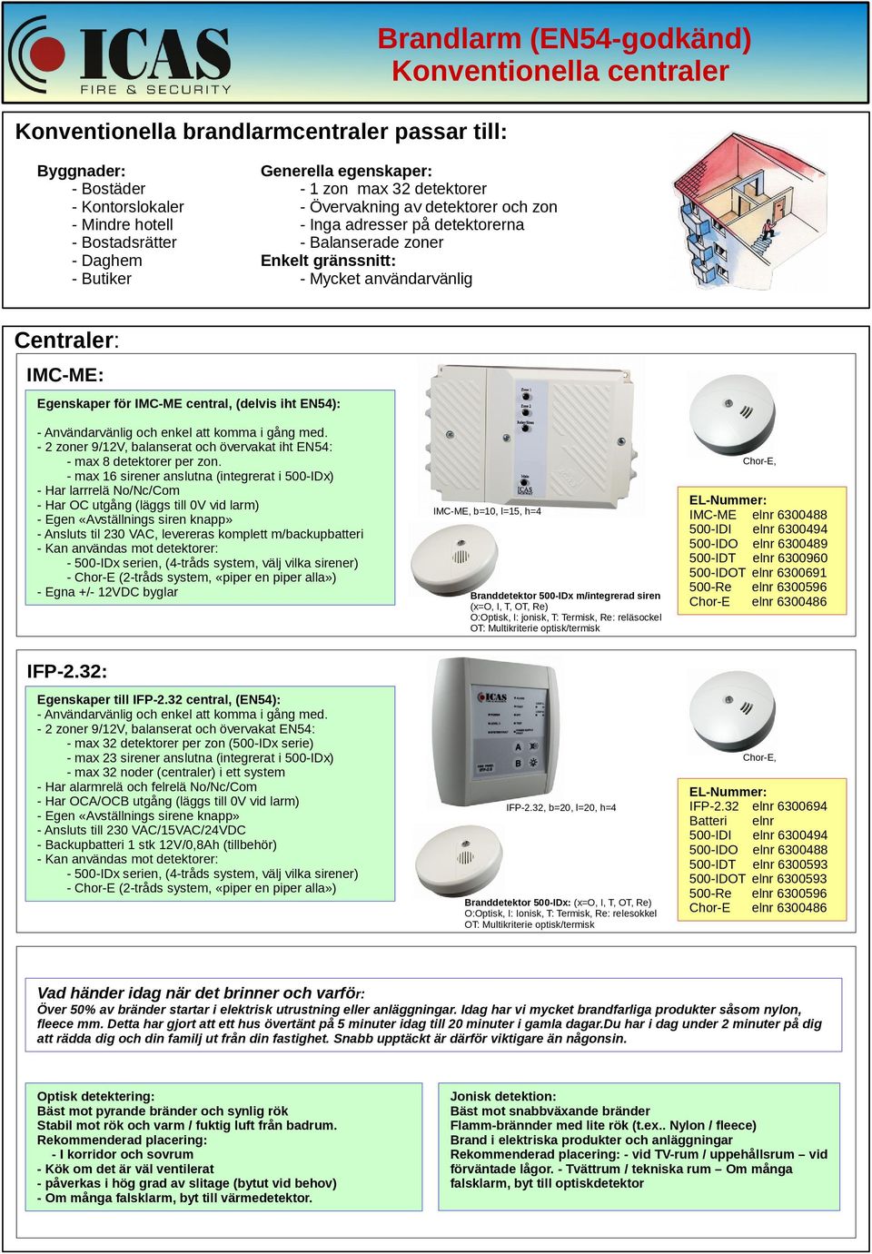 EN): Användarvänlig och enkel att komma i gång med. zoner 9/V, balanserat och övervakat iht EN: max 8 detektorer per zon.