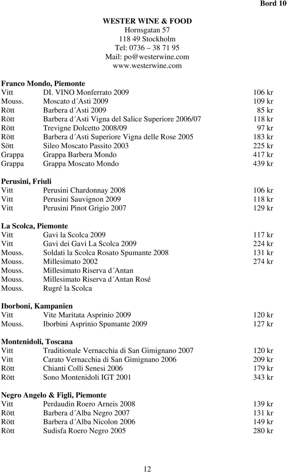 Rose 2005 183 kr Sött Sileo Moscato Passito 2003 225 kr Grappa Grappa Barbera Mondo 417 kr Grappa Grappa Moscato Mondo 439 kr Perusini, Friuli Vitt Perusini Chardonnay 2008 106 kr Vitt Perusini