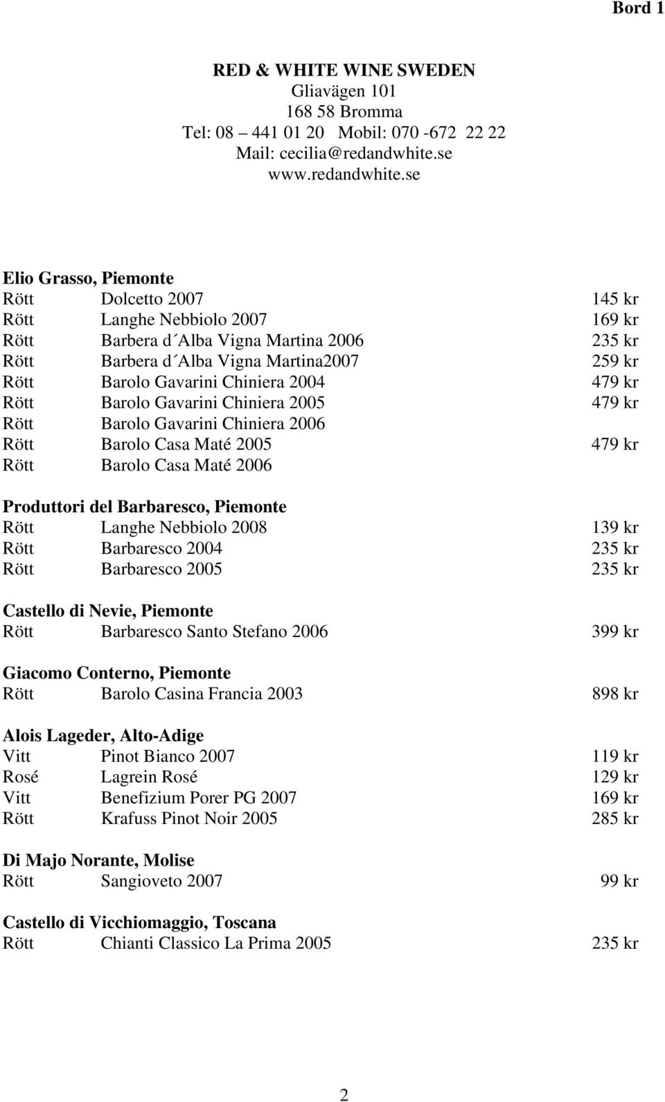 se Elio Grasso, Piemonte Rött Dolcetto 2007 145 kr Rött Langhe Nebbiolo 2007 169 kr Rött Barbera d Alba Vigna Martina 2006 235 kr Rött Barbera d Alba Vigna Martina2007 259 kr Rött Barolo Gavarini