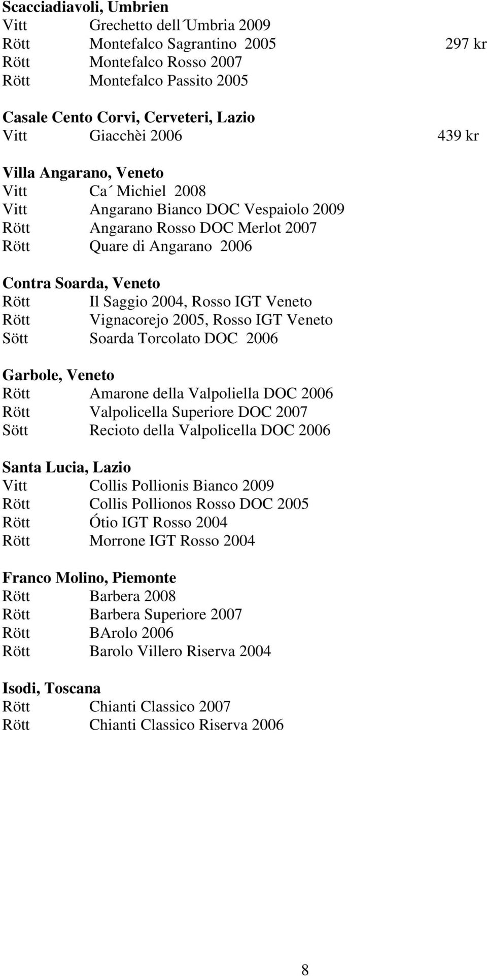 Saggio 2004, Rosso IGT Veneto Rött Vignacorejo 2005, Rosso IGT Veneto Sött Soarda Torcolato DOC 2006 Garbole, Veneto Rött Amarone della Valpoliella DOC 2006 Rött Valpolicella Superiore DOC 2007 Sött