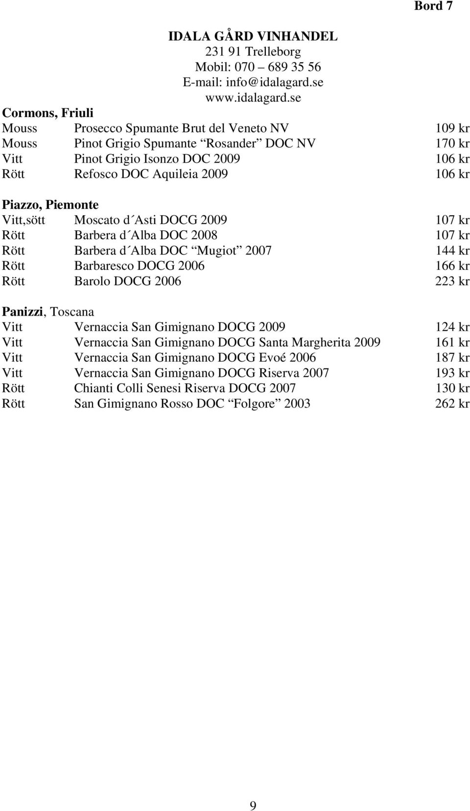 se Cormons, Friuli Mouss Prosecco Spumante Brut del Veneto NV 109 kr Mouss Pinot Grigio Spumante Rosander DOC NV 170 kr Vitt Pinot Grigio Isonzo DOC 2009 106 kr Rött Refosco DOC Aquileia 2009 106 kr