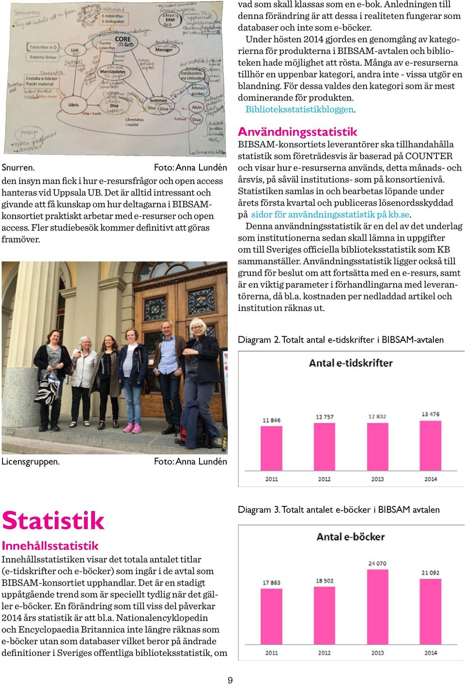 Många av e-resurserna tillhör en uppenbar kategori, andra inte - vissa utgör en blandning. För dessa valdes den kategori som är mest dominerande för produkten. Biblioteksstatistikbloggen. Snurren.