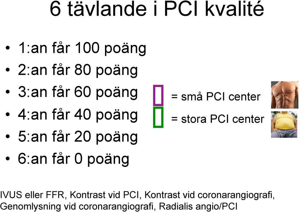 center = stora PCI center IVUS eller FFR, Kontrast vid PCI, Kontrast vid