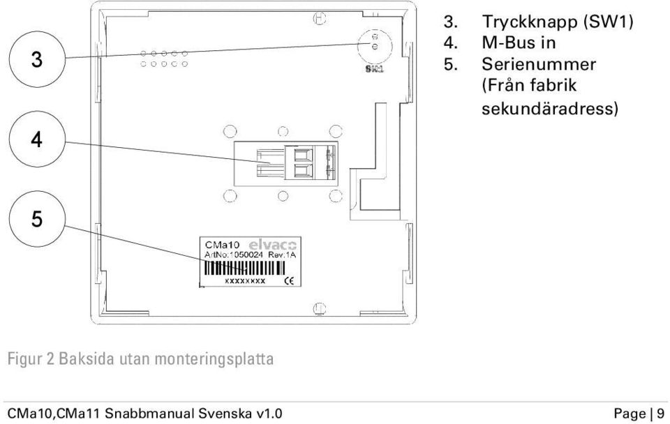 5 Figur 2 Baksida utan monteringsplatta