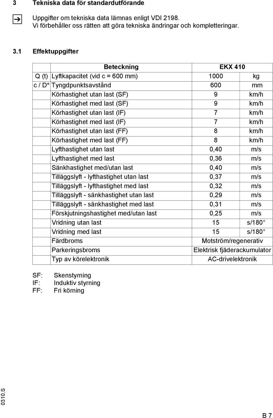 last (I) 7 km/h Körhastighet med last (I) 7 km/h Körhastighet utan last () 8 km/h Körhastighet med last () 8 km/h Lyfthastighet utan last 0,40 m/s Lyfthastighet med last 0,36 m/s Sänkhastighet