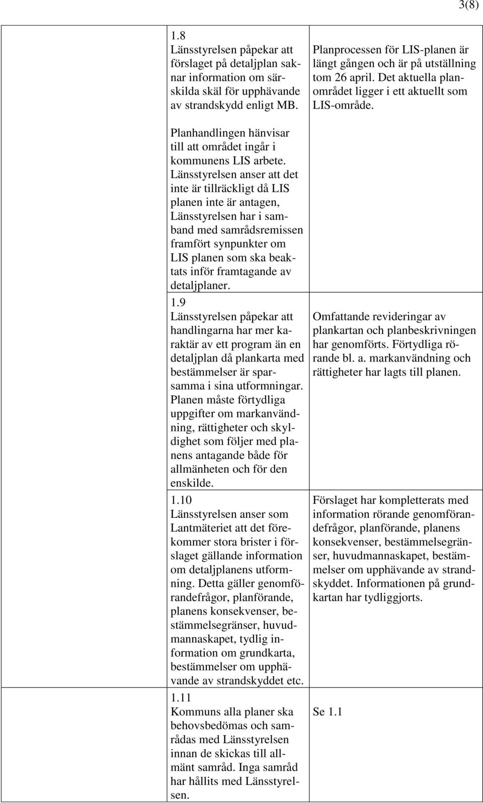 Länsstyrelsen anser att det inte är tillräckligt då LIS planen inte är antagen, Länsstyrelsen har i samband med samrådsremissen framfört synpunkter om LIS planen som ska beaktats inför framtagande av