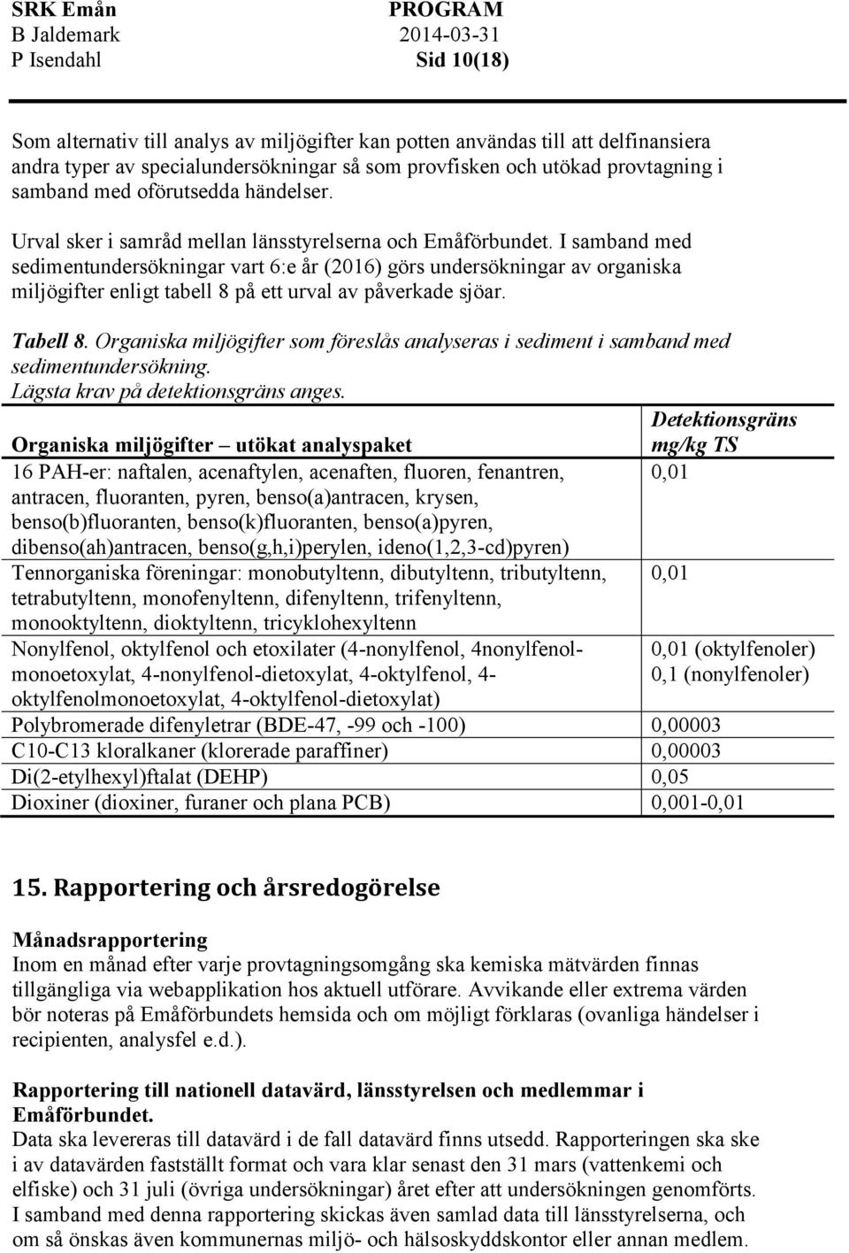 I samband med sedimentundersökningar vart 6:e år (2016) görs undersökningar av organiska miljögifter enligt tabell 8 på ett urval av påverkade sjöar. Tabell 8.