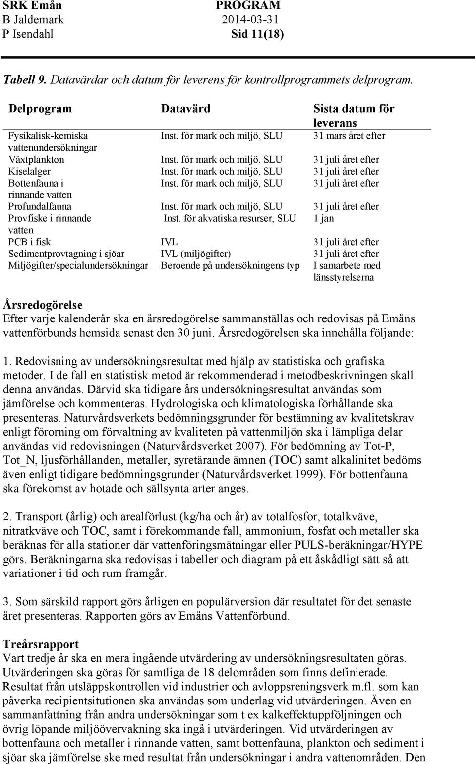 för mark och miljö, SLU 31 juli året efter Bottenfauna i Inst. för mark och miljö, SLU 31 juli året efter rinnande vatten Profundalfauna Inst.