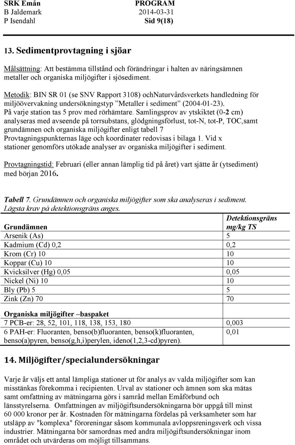 Samlingsprov av ytskiktet (0-2 cm) analyseras med avseende på torrsubstans, glödgningsförlust, tot-n, tot-p, TOC,samt grundämnen och organiska miljögifter enligt tabell 7 Provtagningspunkternas läge