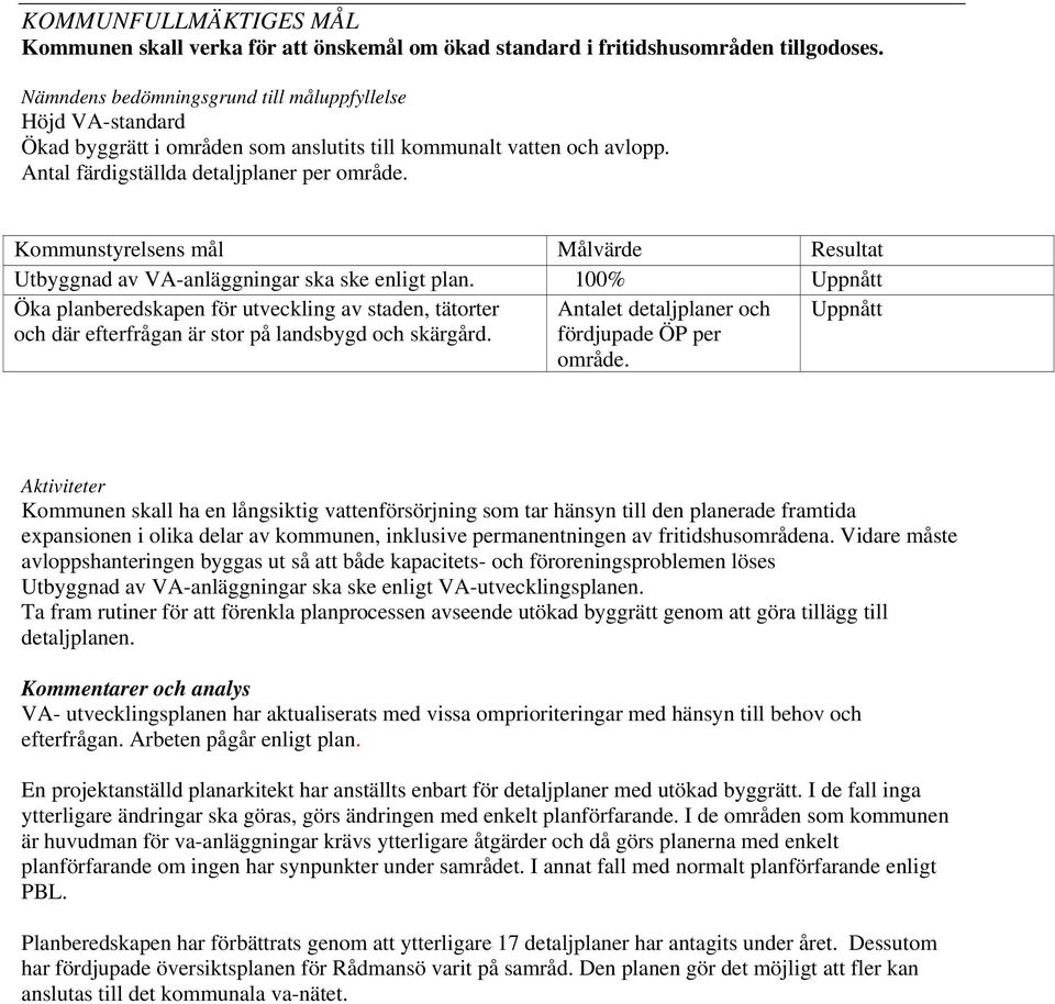 Kommunstyrelsens mål Målvärde Resultat Utbyggnad av VA-anläggningar ska ske enligt plan.