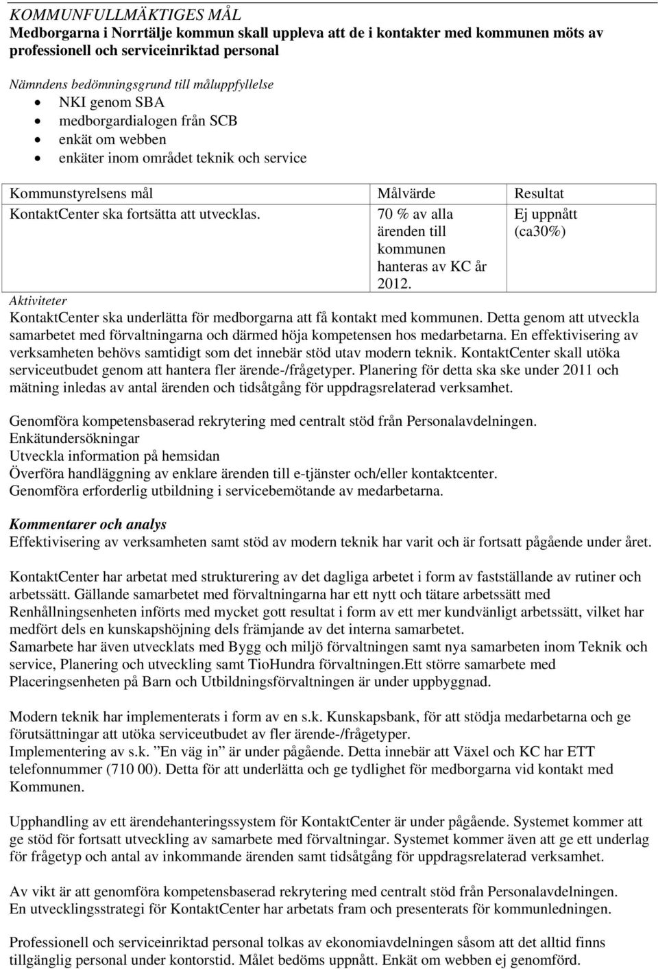 70 % av alla ärenden till Ej uppnått (ca30%) kommunen hanteras av KC år 2012. Aktiviteter KontaktCenter ska underlätta för medborgarna att få kontakt med kommunen.