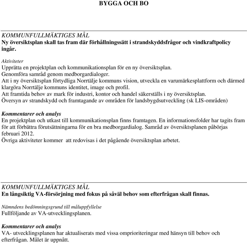 Att framtida behov av mark för industri, kontor och handel säkerställs i ny översiktsplan.