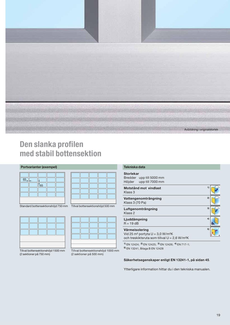 på 500 mm) Vattengenomträngning 2) Klass 3 (70 Pa) Luftgenomträngning 3) Klass 2 Ljuddämpning 4) R = 19 db Värmeisolering 5) Vid 25 m² portyta U = 3,0 W/m²K och treskiktsruta som tillval U = 2,6