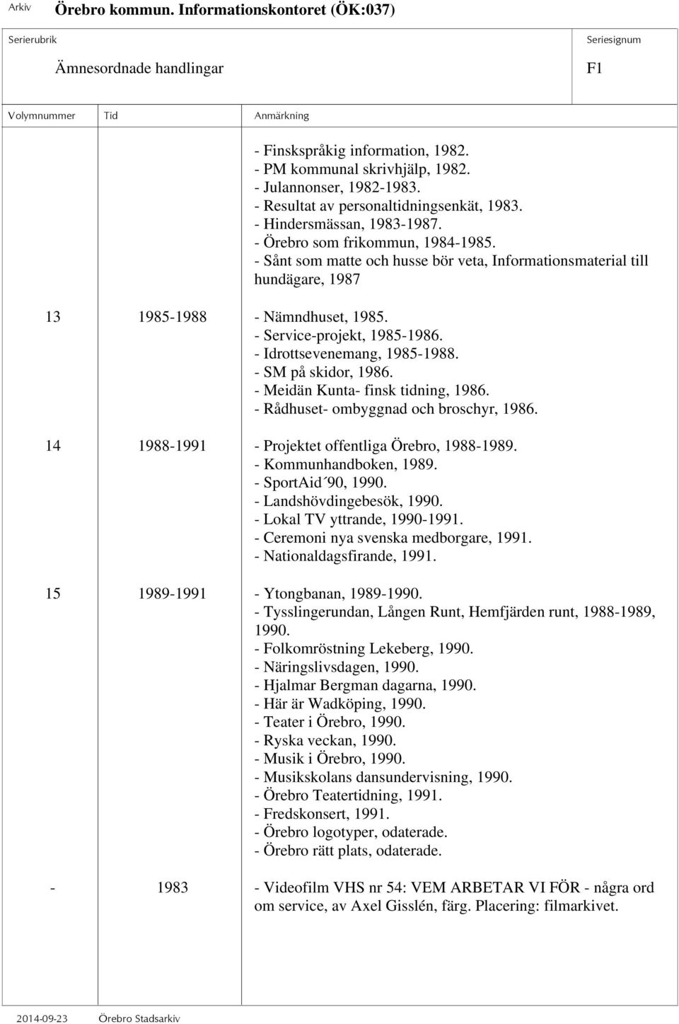 - Idrottsevenemang, 1985-1988. - SM på skidor, 1986. - Meidän Kunta- finsk tidning, 1986. - Rådhuset- ombyggnad och broschyr, 1986. 14 1988-1991 - Projektet offentliga Örebro, 1988-1989.