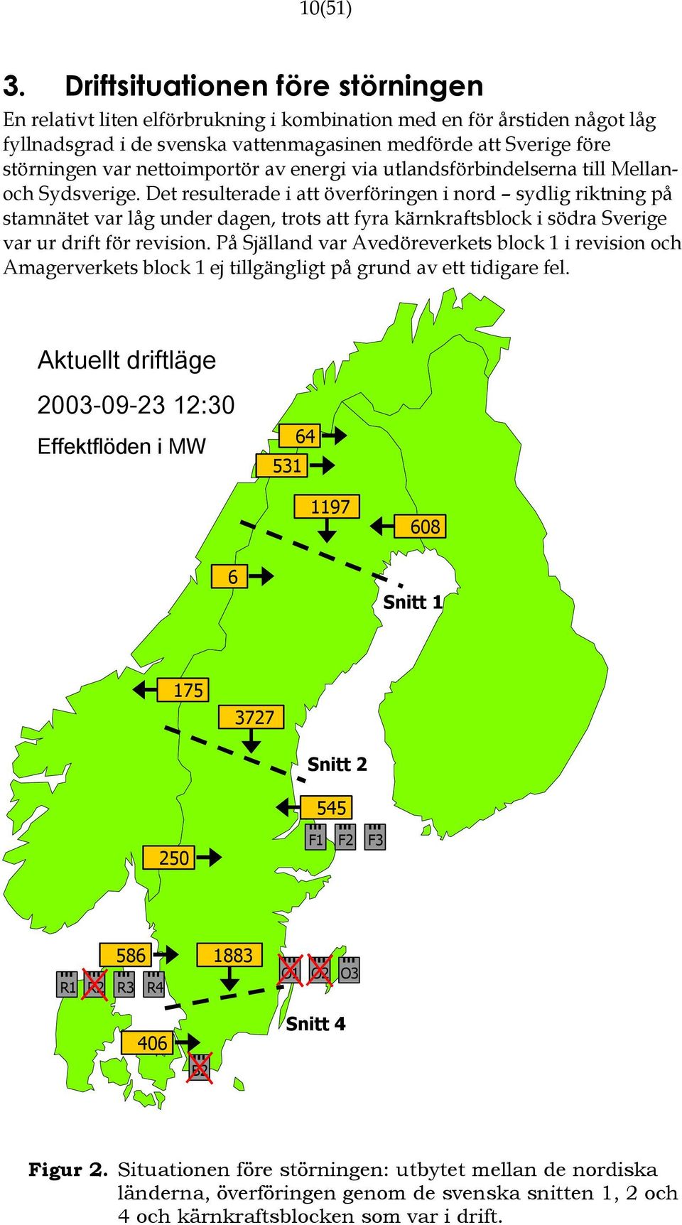 nettoimportör av energi via utlandsförbindelserna till Mellanoch Sydsverige.