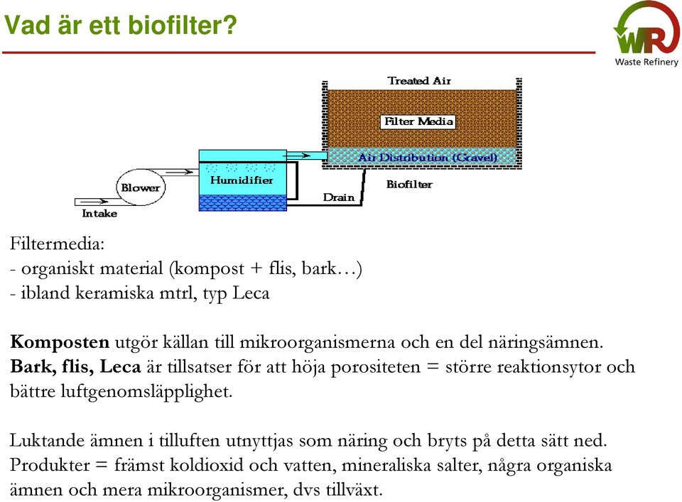 mikroorganismerna och en del näringsämnen.