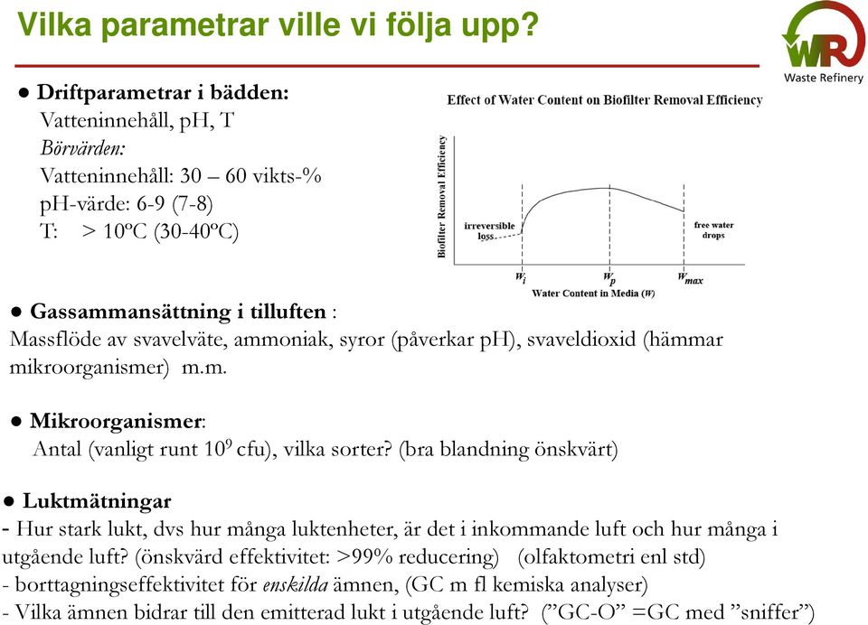 svavelväte, ammoniak, syror (påverkar ph), svaveldioxid (hämmar mikroorganismer) m.m. Mikroorganismer: i Antal (vanligt runt 10 9 cfu), vilka sorter?