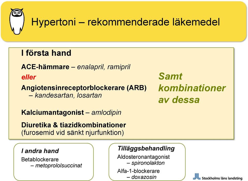 Kalciumantagonist amlodipin Diuretika & tiazidkombinationer (furosemid vid sänkt njurfunktion) I