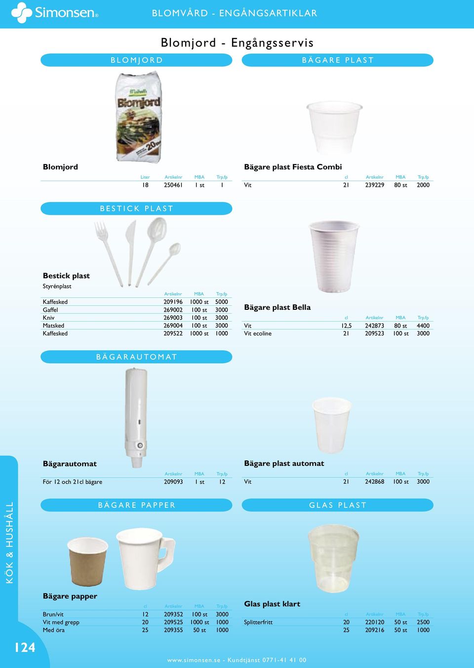 242873 80 st 4400 Vit ecoline 21 209523 100 st 3000 B Ä G A R A U T O M AT Bägarautomat För 12 och 21cl bägare 209093 1 st 12 Bägare plast automat cl Vit 21 242868 100 st 3000 B Ä G A R E PA P P E R