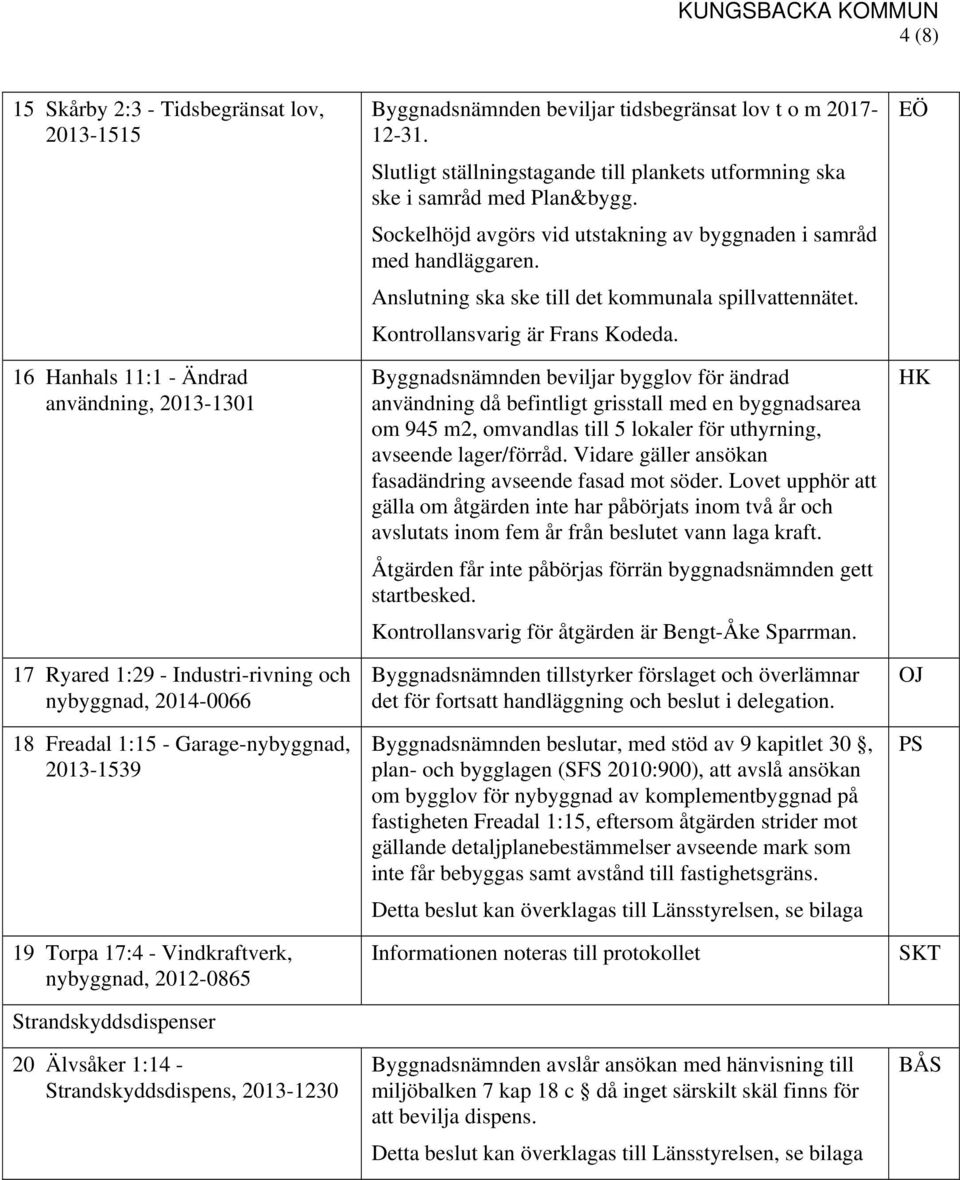 Slutligt ställningstagande till plankets utformning ska ske i samråd med Plan&bygg. Sockelhöjd avgörs vid utstakning av byggnaden i samråd med handläggaren.