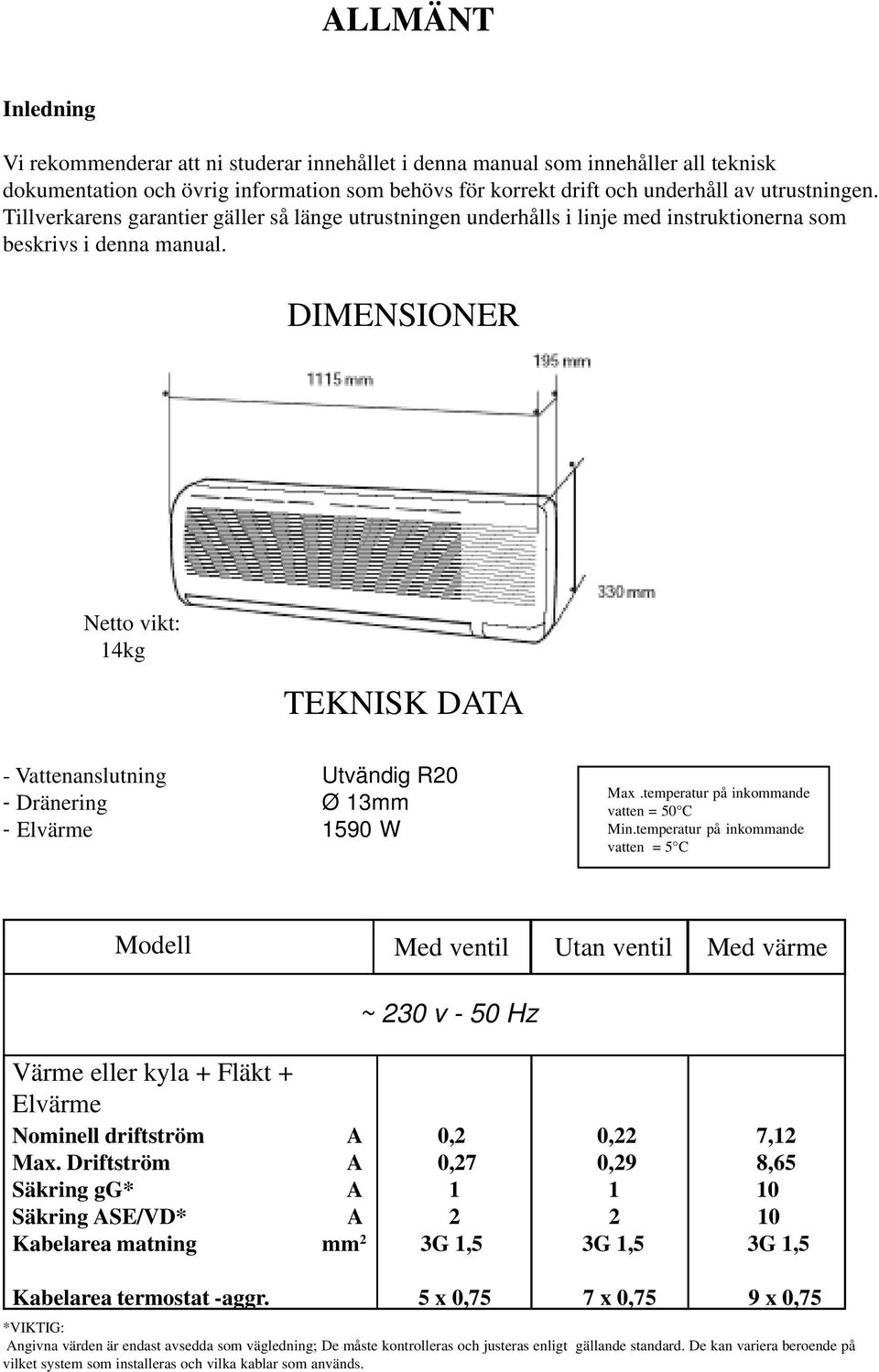 DIMENSIONER Netto vikt: 14kg TEKNISK DATA - Vattenanslutning Utvändig R20 - Dränering Ø 13mm - Elvärme 1590 W Max.temperatur på inkommande vatten = 50 C Min.