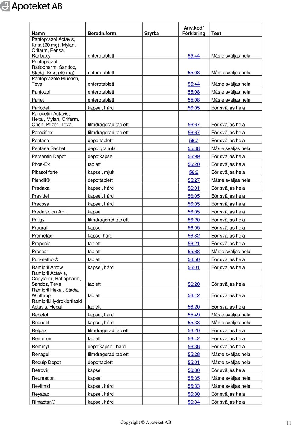 56:05 Bör sväljas hela Paroxetin Actavis, Hexal, Mylan, Orifarm, Orion, Pfizer, Teva filmdragerad tablett 56:67 Bör sväljas hela Paroxiflex filmdragerad tablett 56:67 Bör sväljas hela Pentasa