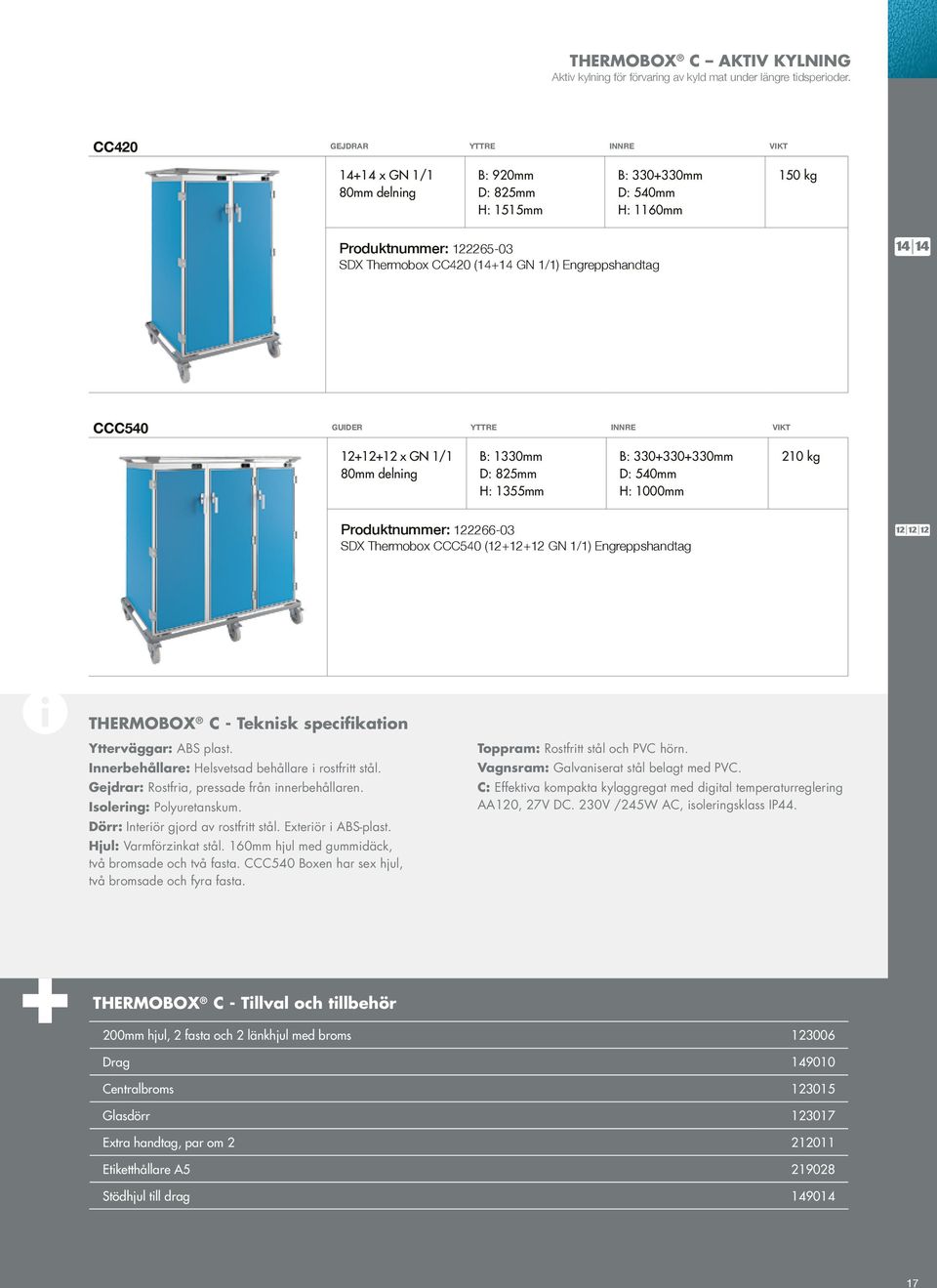 INNRE VIKT 12+12+12 x GN 1/1 B: 1330mm D: 825mm H: 1355mm B: 330+330+330mm H: 1000mm 210 kg Produktnummer: 122266-03 SDX Thermobox CCC540 (12+12+12 GN 1/1) Engreppshandtag THERMOBOX C - Teknisk