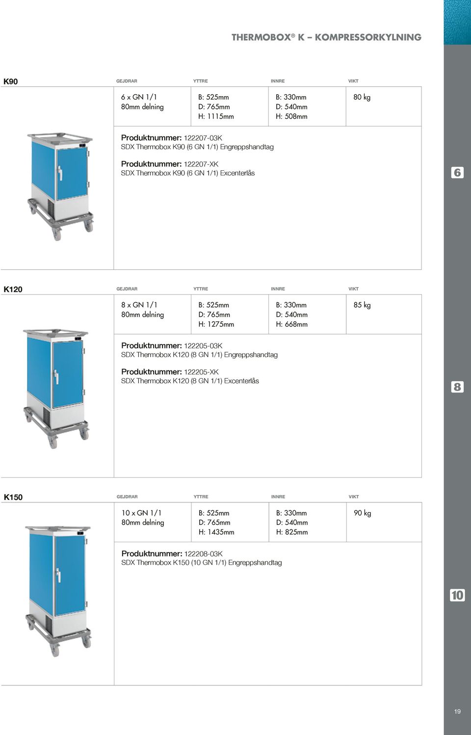 H: 668mm 85 kg Produktnummer: 122205-03K SDX Thermobox K120 (8 GN 1/1) Engreppshandtag Produktnummer: 122205-XK SDX Thermobox K120 (8 GN 1/1)