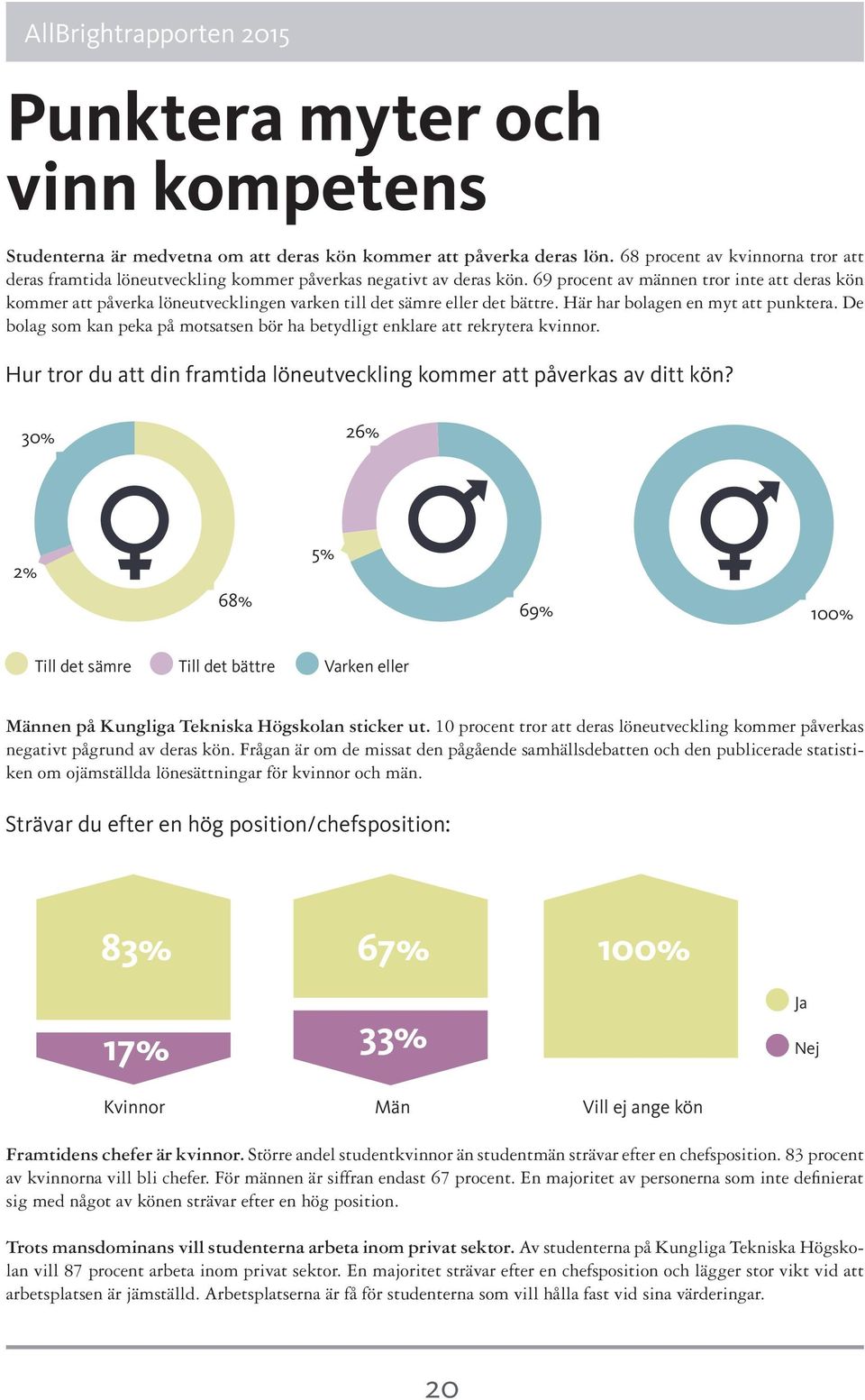 69 procent av männen tror inte att deras kön kommer att påverka löneutvecklingen varken till det sämre eller det bättre. Här har bolagen en myt att punktera.