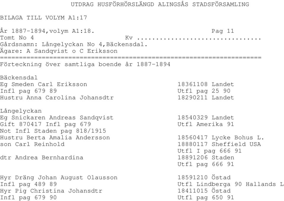 Snickaren Andreas Sandqvist 18540329 Landet Gift 870417 Infl pag 679 Utfl Amerika 91 Not Infl Staden pag 818/1915 Hustru Berta Amalia Andersson 18560417 Lycke Bohus L.