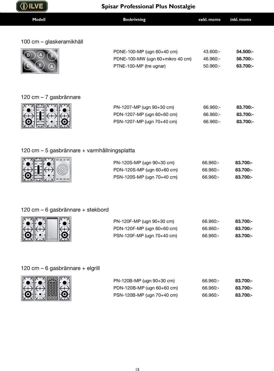 700:- 66.960:- 83.700:- 66.960:- 83.700:- 120 cm 5 gasbrännare + varmhållningsplatta PN-120S-MP (ugn 90+30 cm) PDN-120S-MP (ugn 60+60 cm) PSN-120S-MP (ugn 70+40 cm) 66.960:- 83.700:- 66.960:- 83.700:- 66.960:- 83.700:- 120 cm 6 gasbrännare + stekbord PN-120F-MP (ugn 90+30 cm) PDN-120F-MP (ugn 60+60 cm) PSN-120F-MP (ugn 70+40 cm) 66.