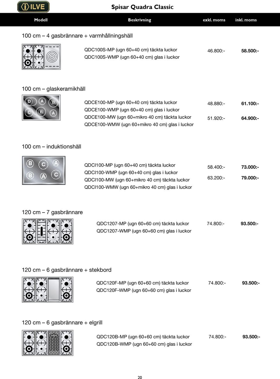 cm) glas i luckor 48.880:- 61.100:- 51.920:- 64.