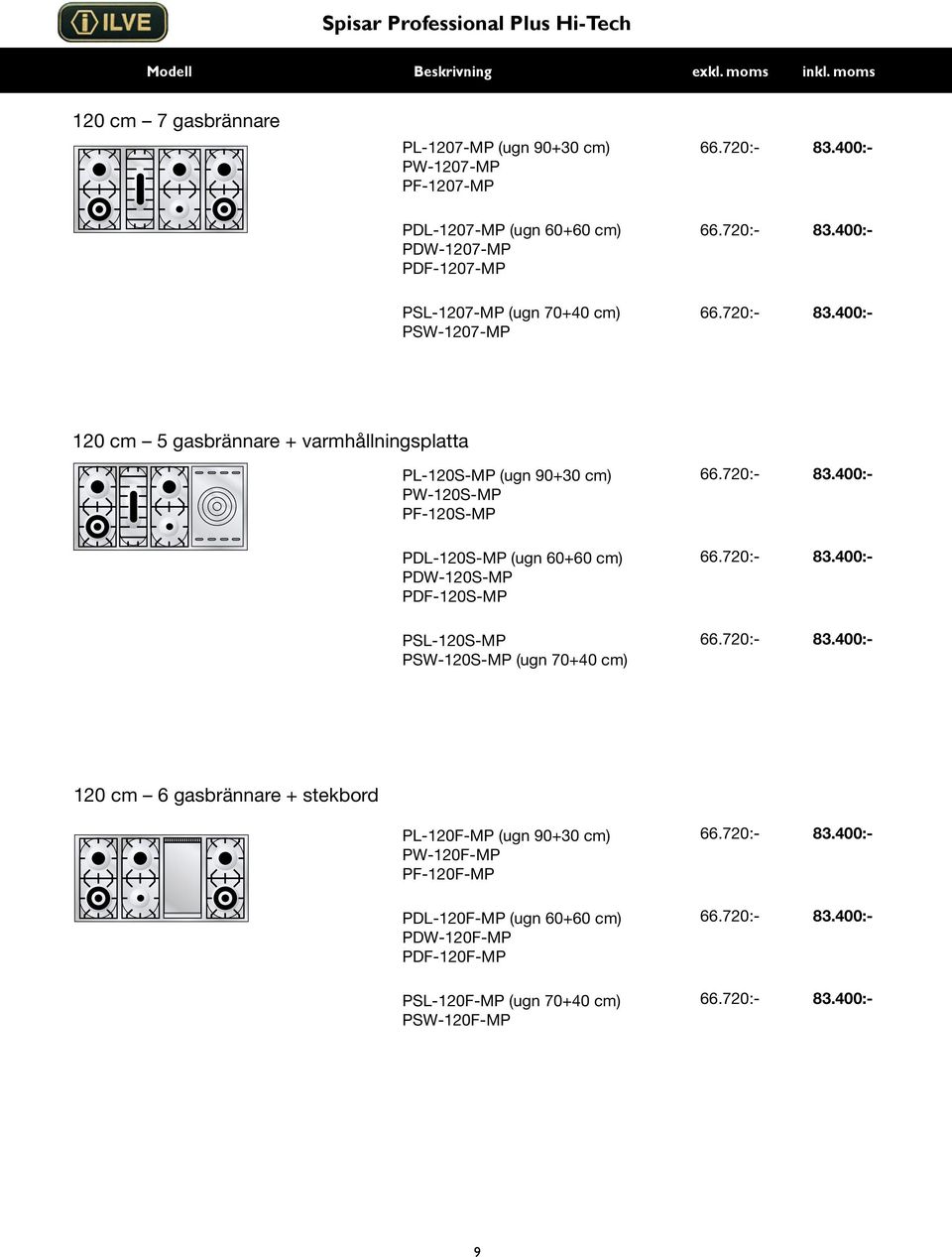 400:- PSL-1207-MP (ugn 70+40 cm) PSW-1207-MP 66.